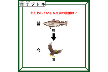 クイズです！イラストから言葉を考えてね。ジョークのセンスも問われるかも【難易度LV２.・甘口】 画像