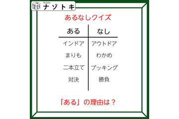 あるなしクイズです！「インドアにあってアウトドアにない」のはなんだろう？ある側の一字一字に注目です【難易度LV３.・中辛】 画像