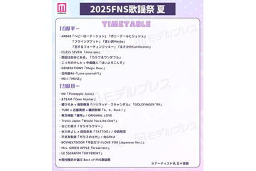 「2025 FNS歌謡祭 夏」タイムテーブル公開 画像