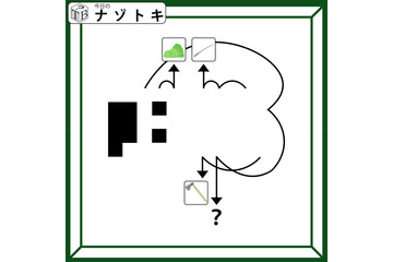 クイズです！「矢印がぴょんぴょんしてるのはナゼ⁉」ハテナがあらわす言葉は何？【難易度LV４.・辛口】 画像