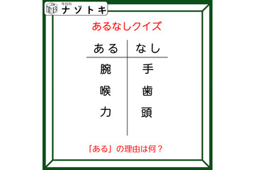 あるなしクイズです！「腕にあって手にない。喉にあって歯にない」あるの共通点とは？【難易度LV３.・中辛】 画像