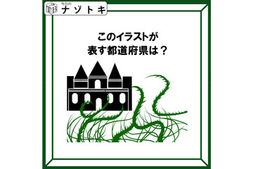 クイズです！「イラストが表す都道府県は？」それぞれを1字で表してみましょう【難易度LV２.・甘口】 画像