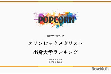 オリンピックメダリスト出身大学ランキング、2位は日大…1位は？ 画像