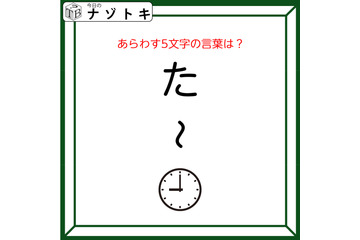 クイズです！「工夫してこの図を読んでみましょう」５文字の単語になります【難易度LV３.・中辛】 画像