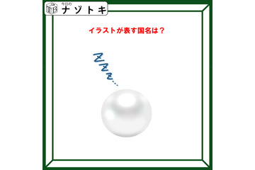 クイズです！「イラストが表す国名は？」丸い球はどうしていますか？【難易度LV２.・甘口】 画像