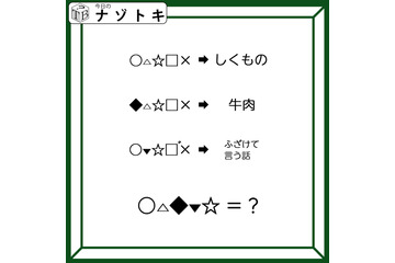 クイズです！「右のヒントから左の単語を導きましょう」各記号は同じ文字が入ります【難易度LV３.・中辛】 画像