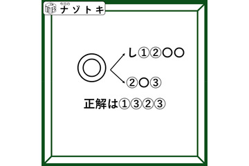 クイズです！「二重丸があらわすことは？」社会と理科で習ったことを思い出してみましょう【難易度LV３.・中辛】 画像
