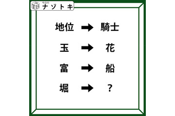 クイズです！「漢字が漢字に変化しています！」これが成り立つ法則を考えましょう！【難易度LV３.・中辛】 画像