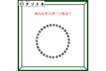 クイズです！「この図が示すスポーツは？」車の文字がある形になっていますね【難易度LV２.・甘口】 画像