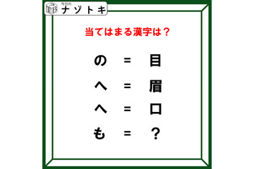 クイズです！「の＝目、へ＝眉。では、もは？」見たことがあるはず！【難易度LV3.・中辛】 画像