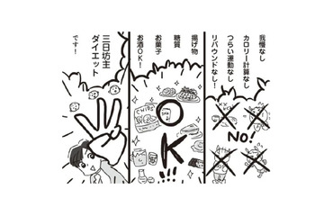 我慢のいらないダイエットなんてあるの?! 揚げ物・お菓子・お酒がオールOKの「3日坊主ダイエット」とは?!【アラフィフ母さんが7kg痩せた！奇跡の仕組みダイエット #８】 画像