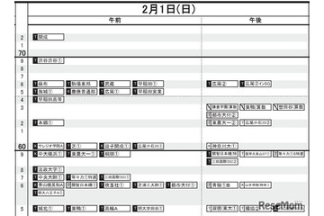 【中学受験2026】日能研「予想R4偏差値一覧」首都圏・関西・東海11月版 画像