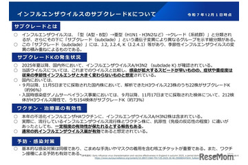 インフルエンザの約96％が変異型「サブクレードK」 画像
