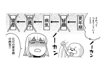 胎嚢が確認できず「化学流産」？医学的には「妊娠」ではなく「流産」でもない？【アラフィフ漫画家 更年期かと思ったら妊娠してました #10】 画像