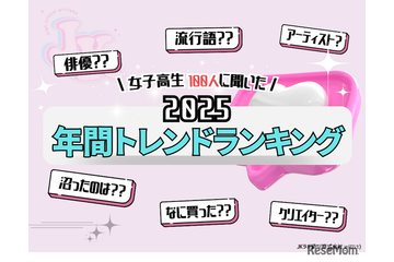 「ラブブ」「ミャクミャク」が流行…女子高生トレンド調査 画像