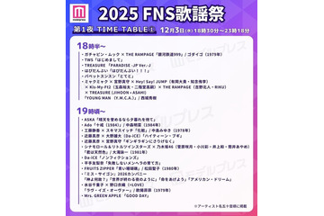「2025 FNS歌謡祭」第1夜タイムテーブル公開 画像