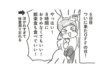 お待ちかねの「オフ」の日。あれもこれも食べちゃった…でも、翌日の体重はコーチの予言通りで…?!【アラフィフ母さんが7kg痩せた！奇跡の仕組みダイエット #17】 画像
