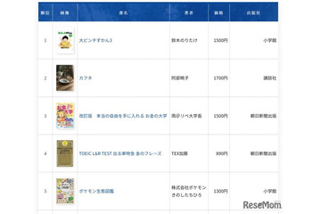 年間総合1位「大ピンチずかん3」2025年書店ベストセラー 画像