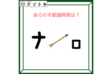 クイズです！「この図が表す都道府県はどこ？」カタカナのように見えますが、角度を変えて考えてみましょう【難易度LV３.・中辛】 画像