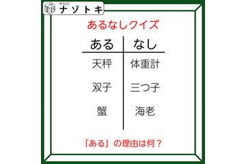 あるなしクイズです！「天秤にあって体重計にない。蟹にあって海老にない」ある側の法則とは？【難易度LV３.・中辛】 画像