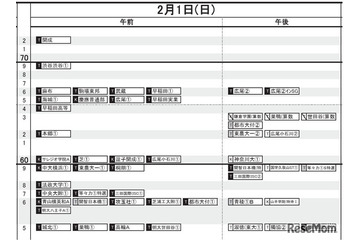 【中学受験2026】日能研「予想R4偏差値一覧」首都圏12月版 画像