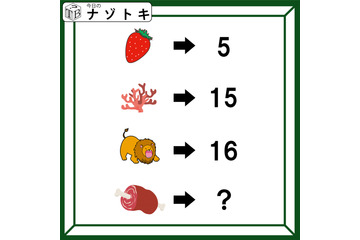 クイズです！「イラストと数字の関係性は？」小学生でも解けるかも【2025年度クイズ・ベストセレクション】 画像