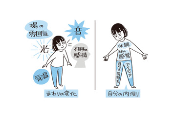 自分の本音を言えることが大切！ありのままの自分を受け入れて、「つらい繊細さん」から「元気な繊細さん」へ」【「繊細さん」の本 #３】 画像