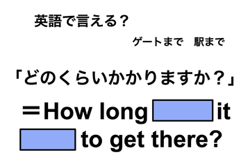 英語で「どのくらいかかりますか？」は何て言う？ 画像