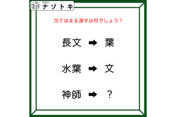 クイズです！「長文→葉、水葉→文のとき、神師なら→のあとに入る文字は？」ヒントは12個あるアレ！【難易度LV３.・中辛】 画像