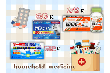 「カゼ」「胃腸」「花粉」の薬、どうせ買うなら安い今！「いつもの薬」が初売りセール中。なんと61%OFFの人気薬も♪≪Amazon今トク情報≫ 画像