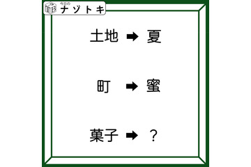 クイズです！「土地→夏、町→蜜」ここにある法則、わかりますか？【難易度LV３.・中辛】 画像