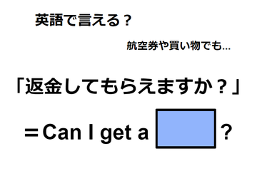 英語で「返金してもらえますか」は何て言う？ 画像