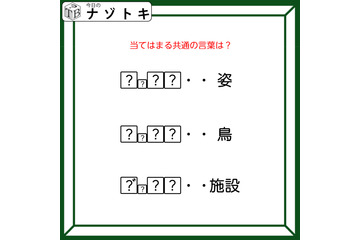 クイズです！「姿、鳥、施設を表す、共通の言葉を導きましょう」？には同じ文字が入ります【難易度LV３.・中辛】 画像