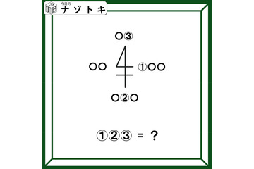 クイズです！「隠れた言葉を読み解いて、言葉を導きましょう」この記号どこかで見たことがありますよね【難易度LV２.・甘口】 画像