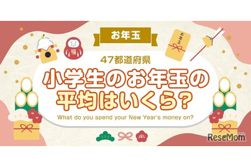 お年玉平均額ランキング、奈良県2位5828円…1位は？ 画像