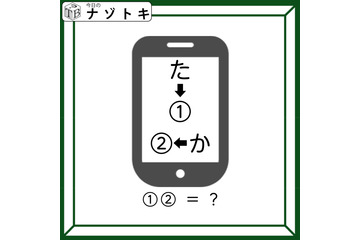 クイズです！「文字が矢印の方向で、どう変化する？」このイラストはスマートフォンです【難易度LV３.・中辛】 画像