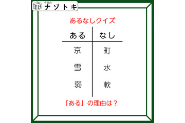 あるなしクイズです！「京にあって町にない、雪にあって水にない」あるの共通点は？【難易度LV３.・中辛】 画像