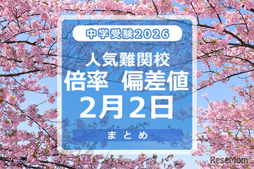 【中学受験2026】人気難関校倍率（2/2版）4模試偏差値 画像