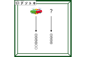 クイズです！「左のイラストは何を表す？」当てはまる言葉を考えましょう【難易度LV２.・甘口】 画像