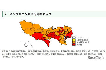 東京都、インフルエンザ警報を再発令…1シーズン2回は初 画像