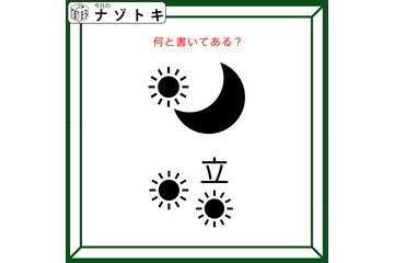 クイズです！「この図は、何と書いてある？」イラストの位置がポイントです【難易度LV２・甘口】 画像