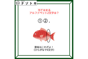 クイズです！「このイラストの意味をアルファベット２文字で表現できる？」イラストと囲みの位置関係から読み解きましょう【難易度LV２.・甘口】 画像