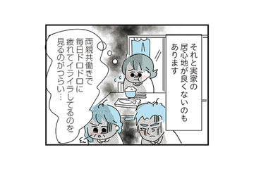 小学生の時から憧れの「ひとり暮らし」私が実家から出たかった理由は？【子ども部屋おじさんの彼と一緒に住みたい私の100日間戦争 #10】 画像