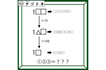 クイズです！「数字の後にくっつくものといえば？」×１０、×１００すると表記が変わるみたい【難易度LV３.・中辛】 画像