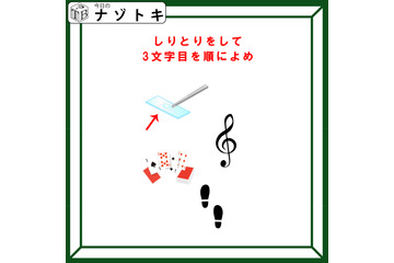 クイズです！「しりとりをして３文字目を順に読みましょう」まずはイラストを言葉に直して【難易度LV４.・辛口】 画像