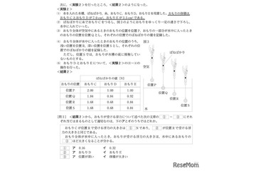 【高校受験2026】都立高校入試「理科」出題ミス、3.5万人に4点加点 画像