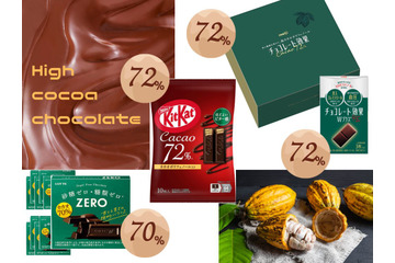 「高カカオチョコ」が「花粉症」にいいってホント!? 「罪悪感、限りなくゼロ」のお菓子で、おいしく花粉アレルギー対策！≪Amazon今トク情報≫ 画像