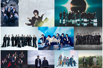 3月16日放送「CDTV」出演アーティスト＆楽曲発表 Snow Man・大森元貴・櫻坂46ら 画像