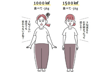 痩せたいなら「1500kcalは食べなきゃダメ」！炭水化物も甘いものも実はOK？筋肉が減り、太りやすくなるダイエットの致命的な誤解 画像