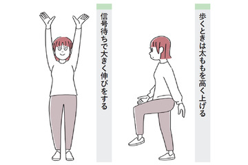 「お尻が冷たい人」は要注意！脂肪が「保冷剤」化して痩せない？運動より先にすべきこととは 画像